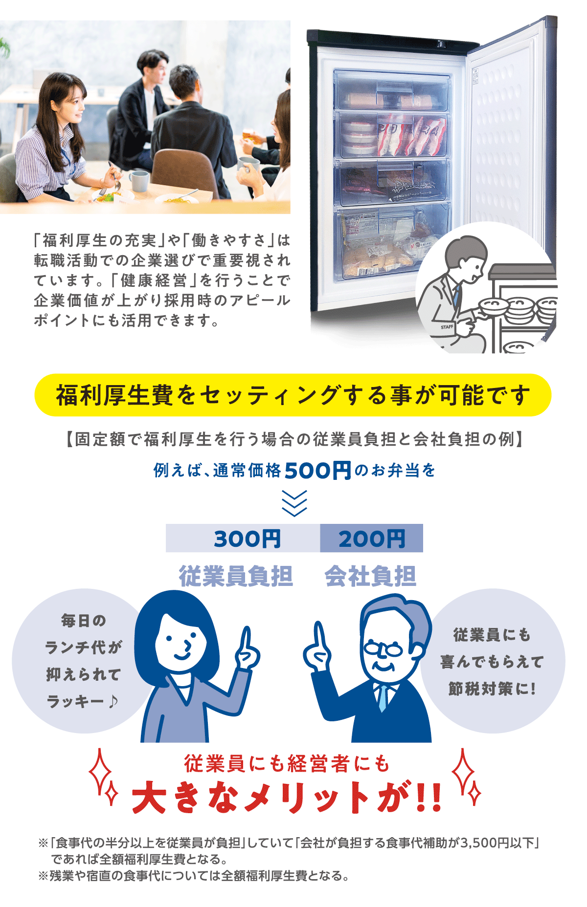 従業員の食事代補助として福利厚生と同時に節税対策にも