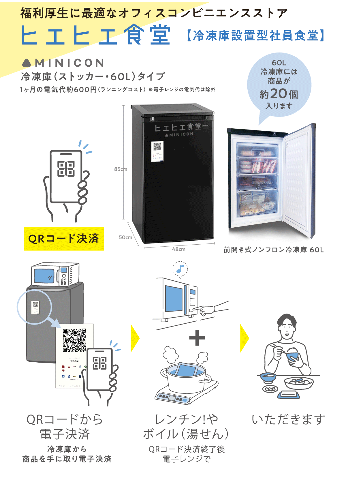 企業の人数規模によって、様々な冷凍食品の自動販売機など、幅広い対応が可能です